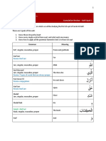 Cumulative Review - Kahf Ayah 1