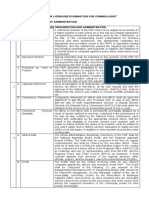 Pointers For Licensure Examination For Criminologist 100 Items: Law Enforcement Administration Police Organization and Administration