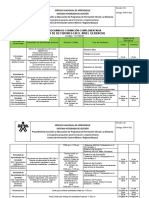 Cronograma de Actividades