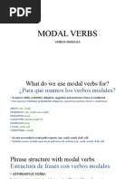 Modal Verbs