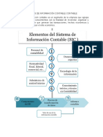 Sistemas de Información Contable Contable