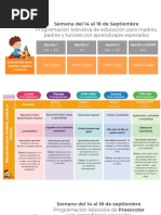 1 Aprendizajes Esperados Semana 4 (14 Al 18 Septiembre) INICIAL y PREESCOLAR PDF