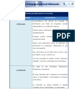 Tecnicas e Instrumentos para El Consultor