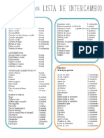 Lista de Intercambio - ACTUALIZADA 2018