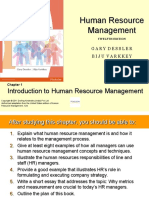 Introduction To HRM