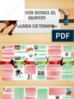 Evolución Historica Del Baloncesto