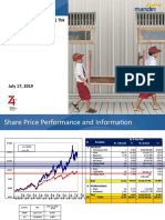 Analysts Meeting BM Q2-2019 (LONG FORM)