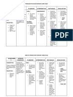 Assessmen T Nursing Diagnosis Planning Intervention Rationale Evaluation