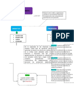 Mapa Conceptual