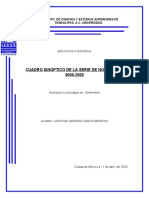 Cuadro Sinóptico de La Serie de Normas Iso 9000-2000