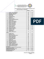 Form 14 Diagnostic For Third Quarter