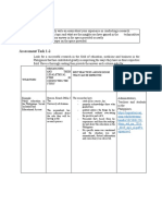 Assessment Task 1-1: Example: Public Education in The Philippines: Social Inclusion and Educational Access