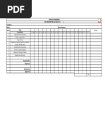 Gubbi - DRILL MACHINE PRE USE CHECK LIST