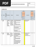 Master Hazard Identification & Risk Assesment (Hira) : Document No: Rev. 0 Date