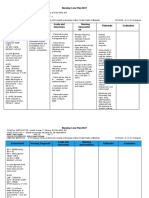 Case Study No. 1 NCP Fdar Drug Study Compilation