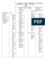 Family Nursing Problems Objectives of Care Nursing Interventions Meth Od of Cont ACT Resources Required Evaluation