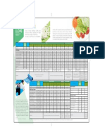 LLDPE Datasheet 2017