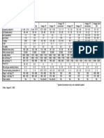 Fuller Kiln Data