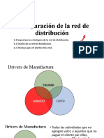 U6 Configuración de La Red de Distribución Verano 2020