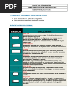 Elementos Del Flujograma