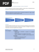 Actividad de Aprendizaje 1: ¿Qué Es La Filosofía?: Gran Idea