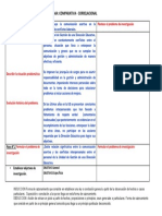 3 Ejemplo para Plantear Problema de Investigación LABZ COMPARATIVO CORRELACIONAL