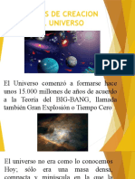 Teorias de Creacion Del Universo-Geologia Ok