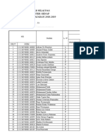 Daftar Nilai Pas Kelas 9 Genap 2018-2019