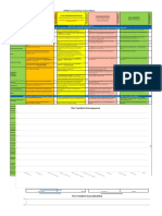 Tier I Incident Consequence: AFPM Personal Safety Incident Matrix