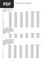 1-Bisection Method: Equation Number One (3 X+sin (X) - Exp (X) )