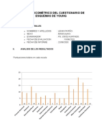 Informe Psicometrico Young - Lenin Patiño