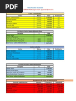 Ejercicio de Presupuesto de Gastos