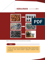 PKWU Kelas XI-Kerajinan