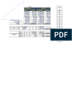 Hydro Mechanical Erection Estimating 2021