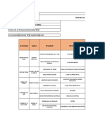 Elaboracion de Iperc