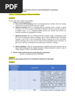 Please See Attached File DISTANCE LEARNING MODALITY MATRIX