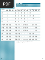 Nominal Size 20mm (/ In) : Flange Tables