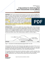 Estimating SWCC