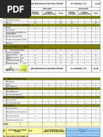 Hse Monthly Performance Report 14-15