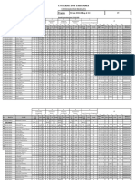 Consolidated Results M.Com IV SP 20 2018-20