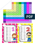 Llavero de Las Tablas de Multiplicar PDF