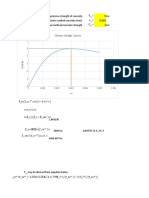 Stress-Strain For Mander Confined Concrete