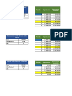 TAREA SEMANA 7.2 - Omar Ochoa - 21421392