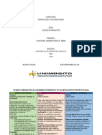 Cuadro Comparativo Modelos Psicopatologia