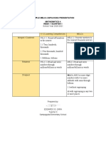 Sample Melcs Unpacking Presentation Mathematics 4 Week 1 Quarter 1