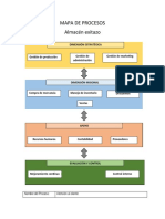 Mapa de Procesos