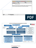 Taller Mapa Conceptual