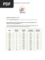 Ejercicio III Unidad Ii2