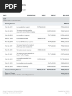 Account Transactions: Rey Fernan Refozar