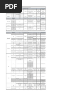 Plan de Inspección de Materiales